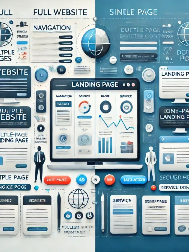 Website vs. Landing Page