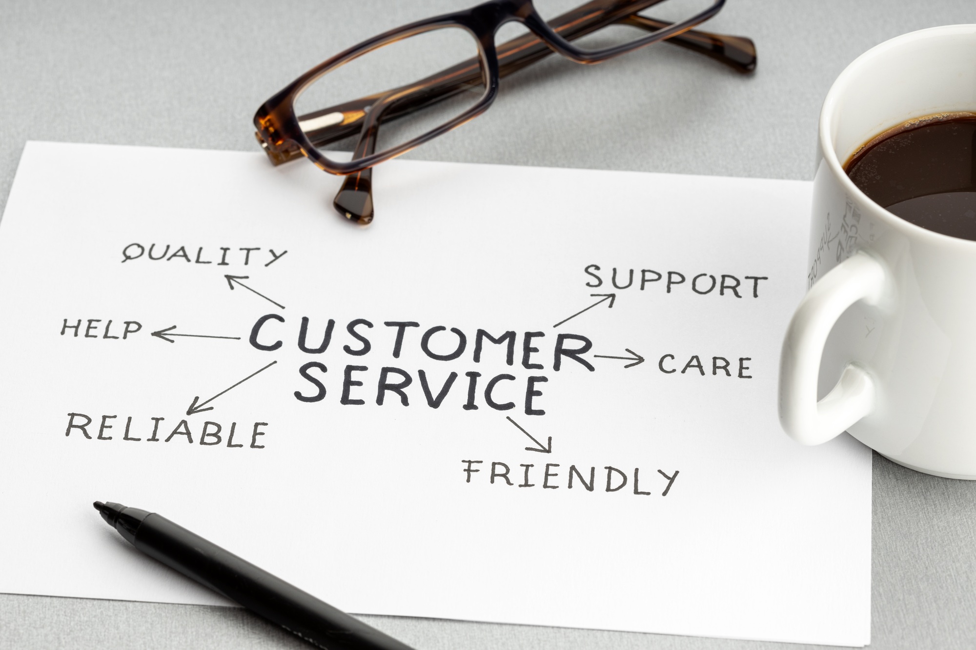 The Convenience of Having a Business Website Designed to Handle Basic Customer Servic