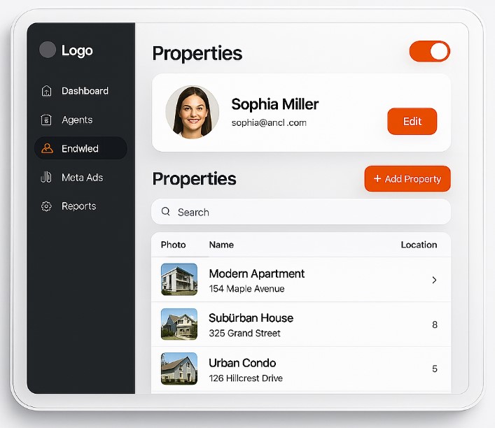 Real Estate System For Brokers
