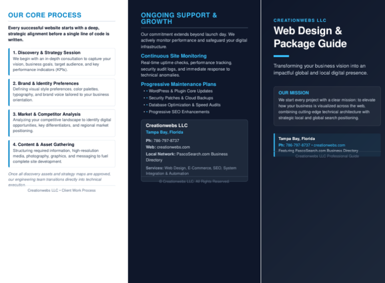 Learning Guide Pdf 3 Comprehensive Web Engineering &Amp; Work Process